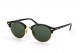 Ray Ban Clubround RB4246 901